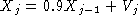 tex2html_wrap_inline45