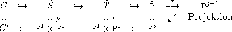 displaymath53